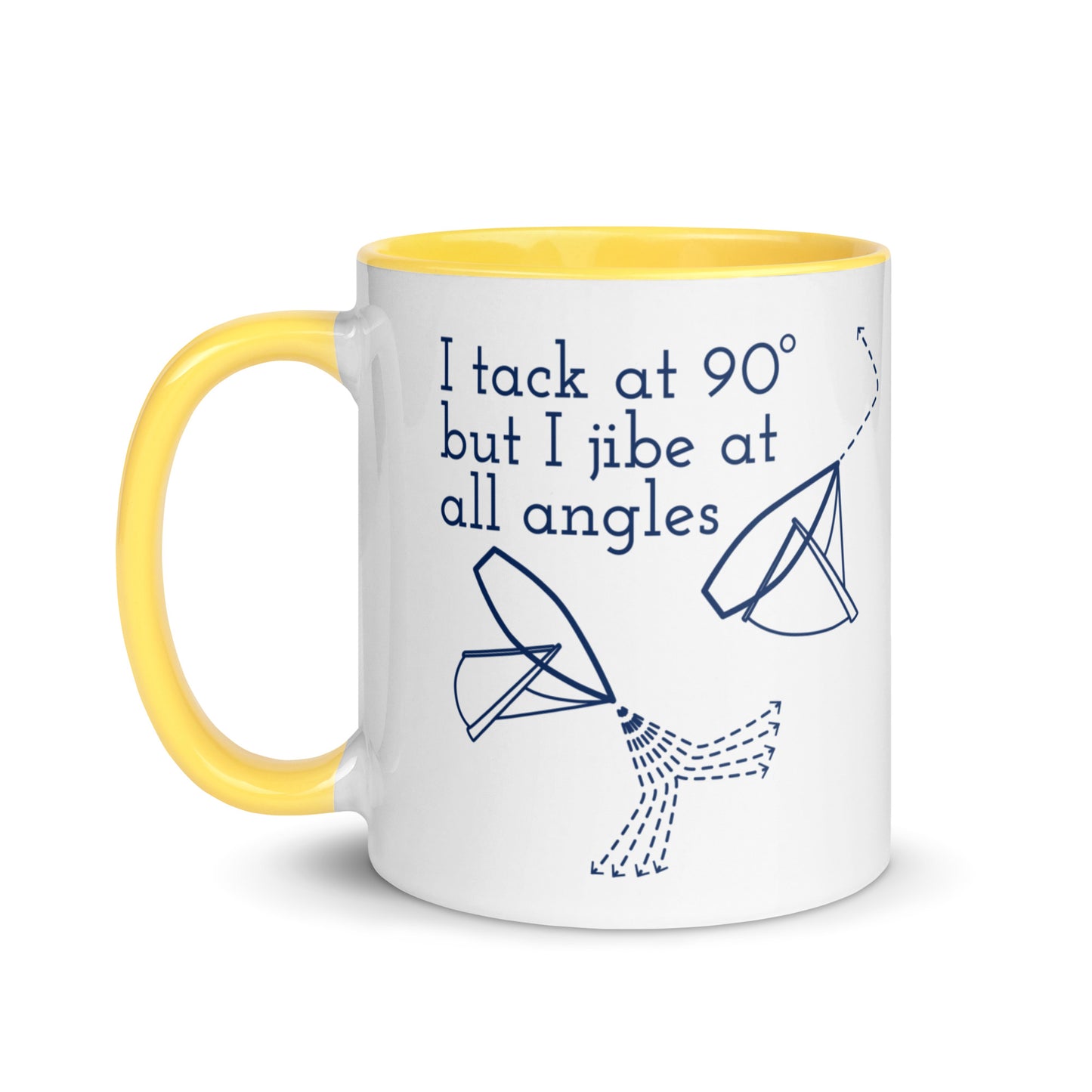 Mug with Color Inside (Tack at 90, jibe at all angles)